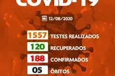 Foto: Reprodução (Foto: )