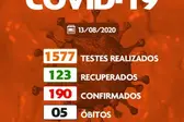 Foto: Reprodução (Foto: )