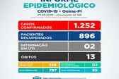 Foto: Reprodução (Foto: Ascom)