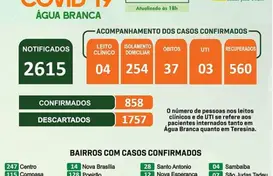 Foto: Reprodução (Foto: )