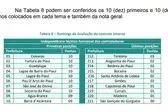  (Foto: TCE-PI)