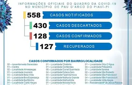 Foto: Divulgação (Foto: )
