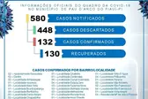 Foto: Divulgação (Foto: )