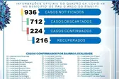 Foto: Reprodução (Foto: )