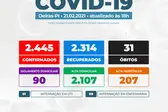 Foto: Reprodução (Foto: )