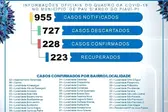 Foto: Reprodução (Foto: )