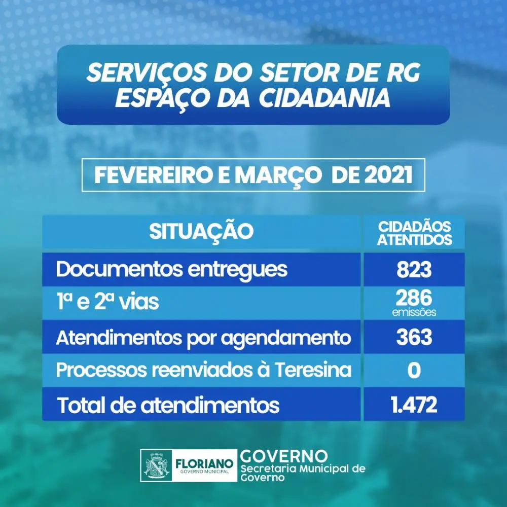 Espaço da Cidadania