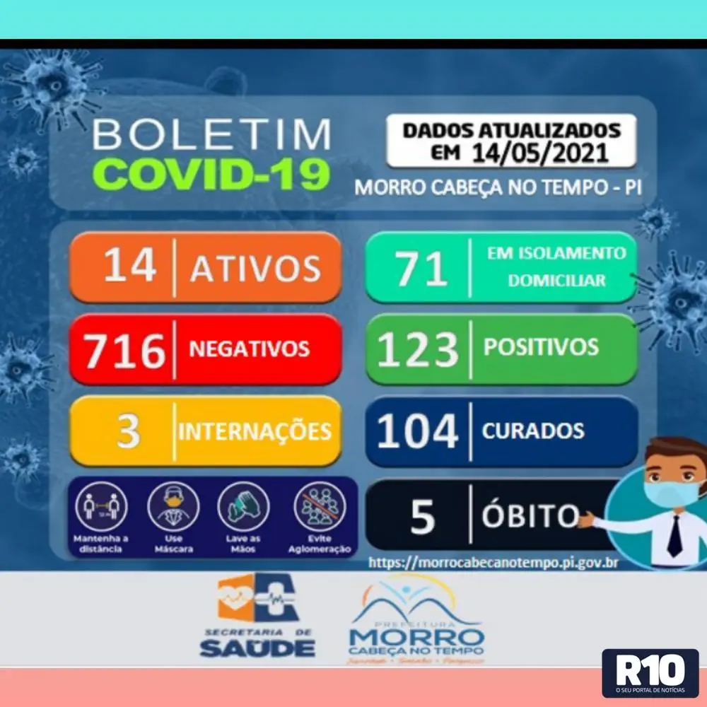 boletim epidemologico mct