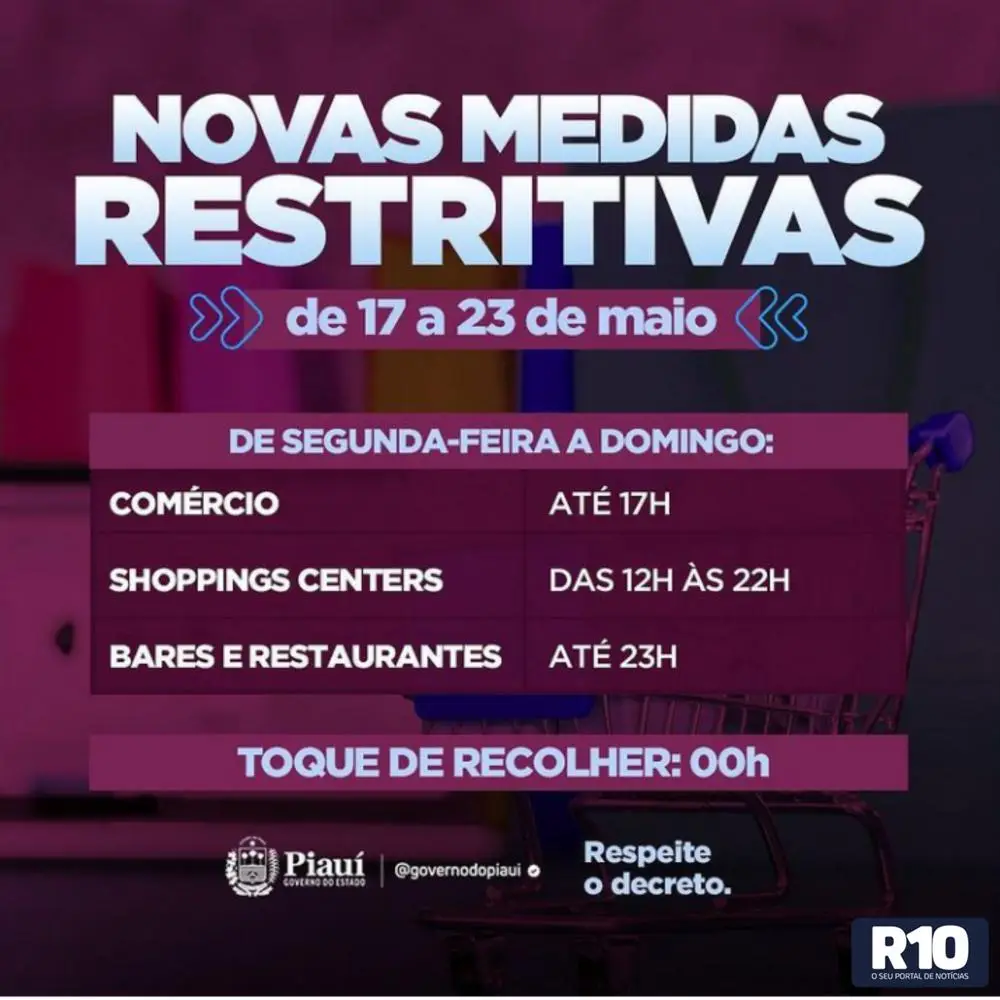 medidas restritivas