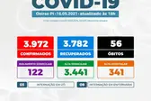 Foto: Reprodução (Foto: )