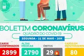 Foto: Reprodução (Foto: )
