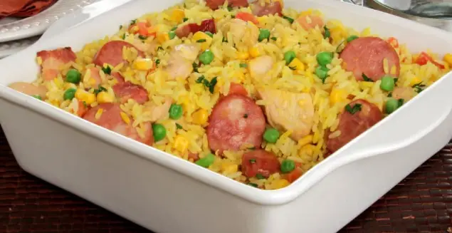 Guia da Cozinha