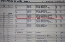 Colônia do Gurgueia foi aprovada pelo Brincando com Esporte (Foto: Adelmir Andrade)