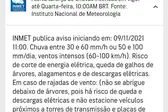 Visão notícias via satélite (Foto: Inmetro)