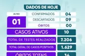 Reprodução / Instagram (Foto: Reprodução / Instagram)