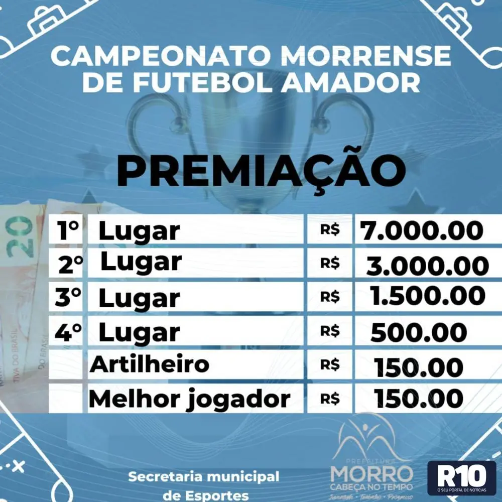 Visão notícias 360 graus mct