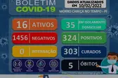 reprodução (Foto: )