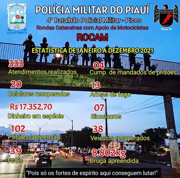 (Foto: Reprodução)